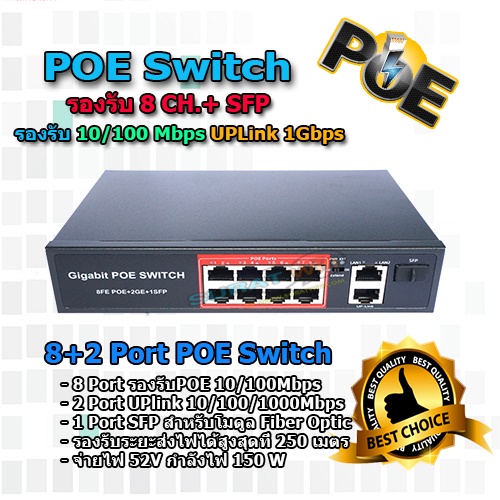 Switching Hub POE52V 8Port + SFP Uplink