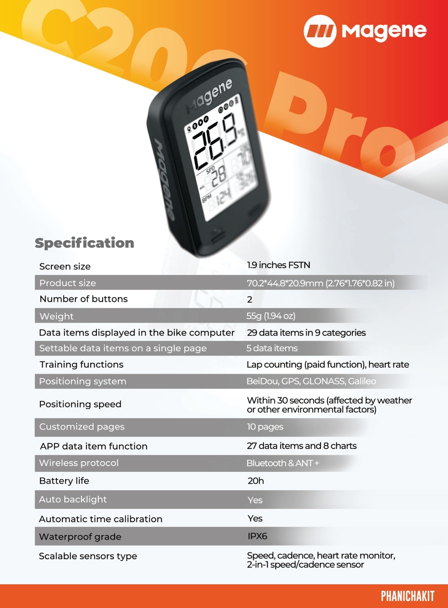 MAGENE : C206 Pro ไมล์ GPS รุ่นประหยัด ฟีเจอร์จัดเต็ม