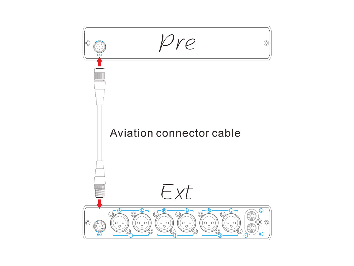 ขาย Topping Pre90 ปรีแอมป์ Preamplifier ระดับ Hi-Res