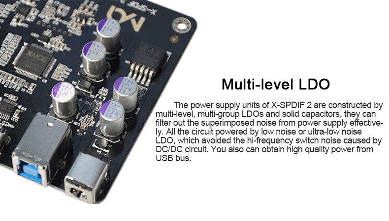 ขาย Matrix Audio X-SPDIF 2 Audio USB Interface