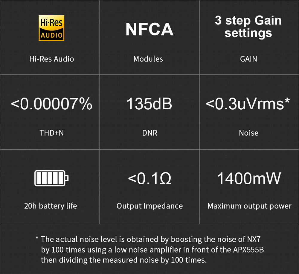 ขาย TOPPING NX7 แอมป์พกพา NFCA modules ประสิทธิ์ภาพสูง