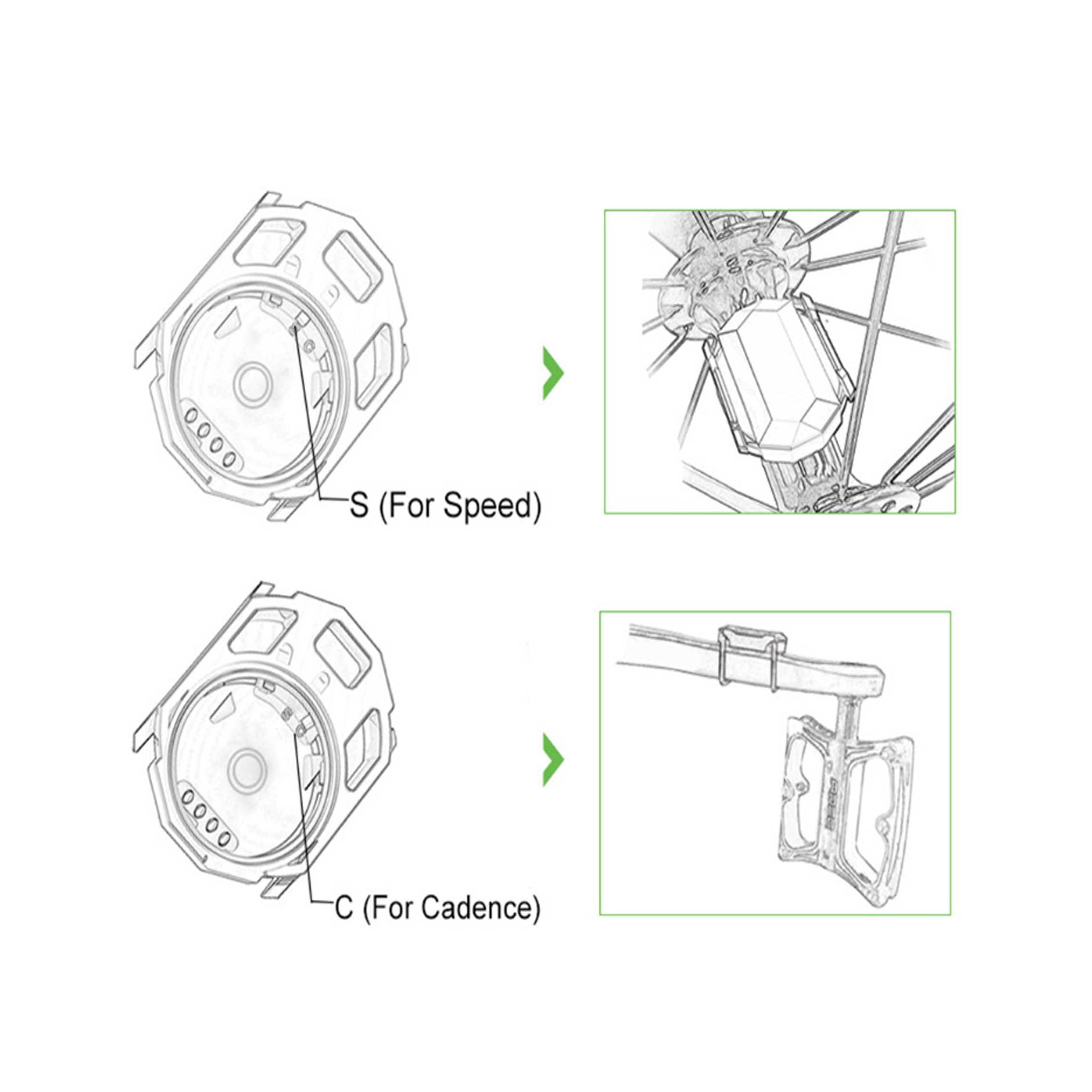 วัดรอบขา วัดความเร็ว 2 in 1 CYPLUS Ant+ Bluetooth Wireless Bike Speed Cadence Sensor