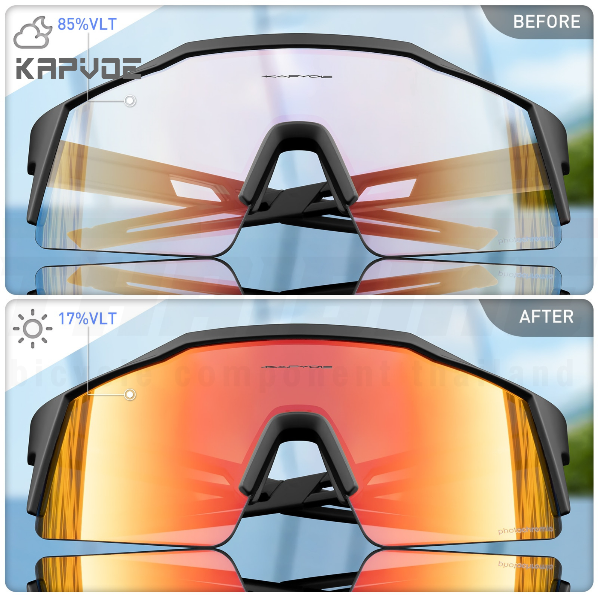 แว่นตาปั่นจักรยานแบบปรับแสงอัตโนมัติ KAPVOE Photochromic UV400 KE9023