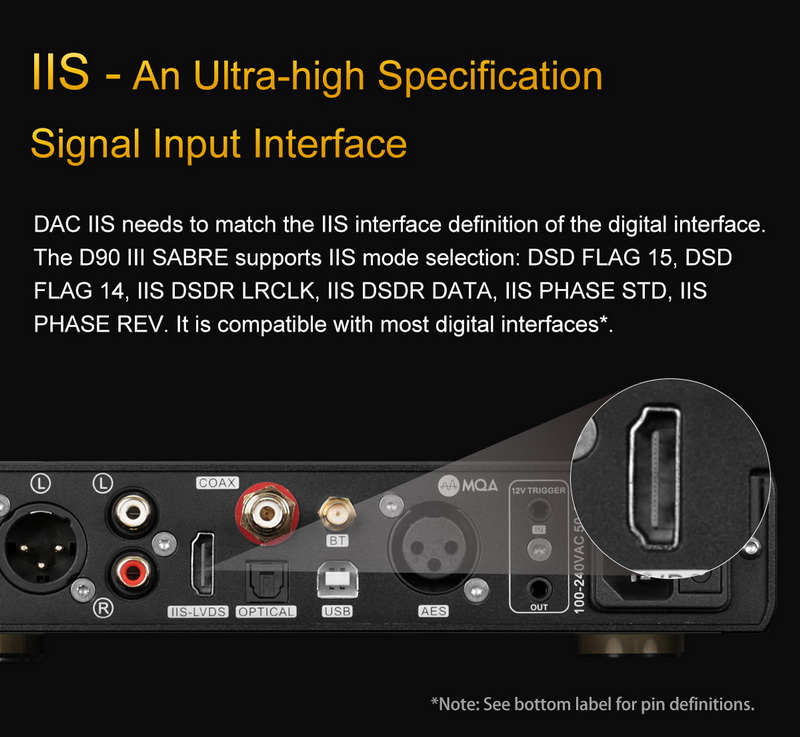 Topping D90iii Fully Balanced DAC รองรับ Dual Hi-Res, BT5.1, รีโมท, ฟังก์ชั่นปรีแอม, MQA ประกันศูนย์ไทย