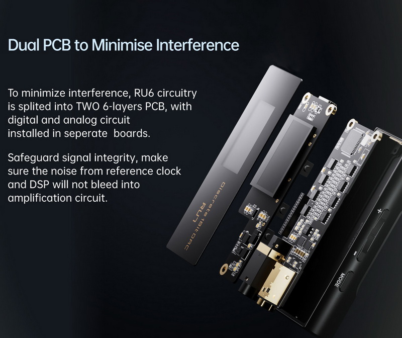 Cayin RU7 Dongle DAC 1 บิตแบบแยกส่วน เกณฑ์มาตรฐานใหม่สำหรับการพกพาแบบพิเศษ ประกันศูนย์ไทย