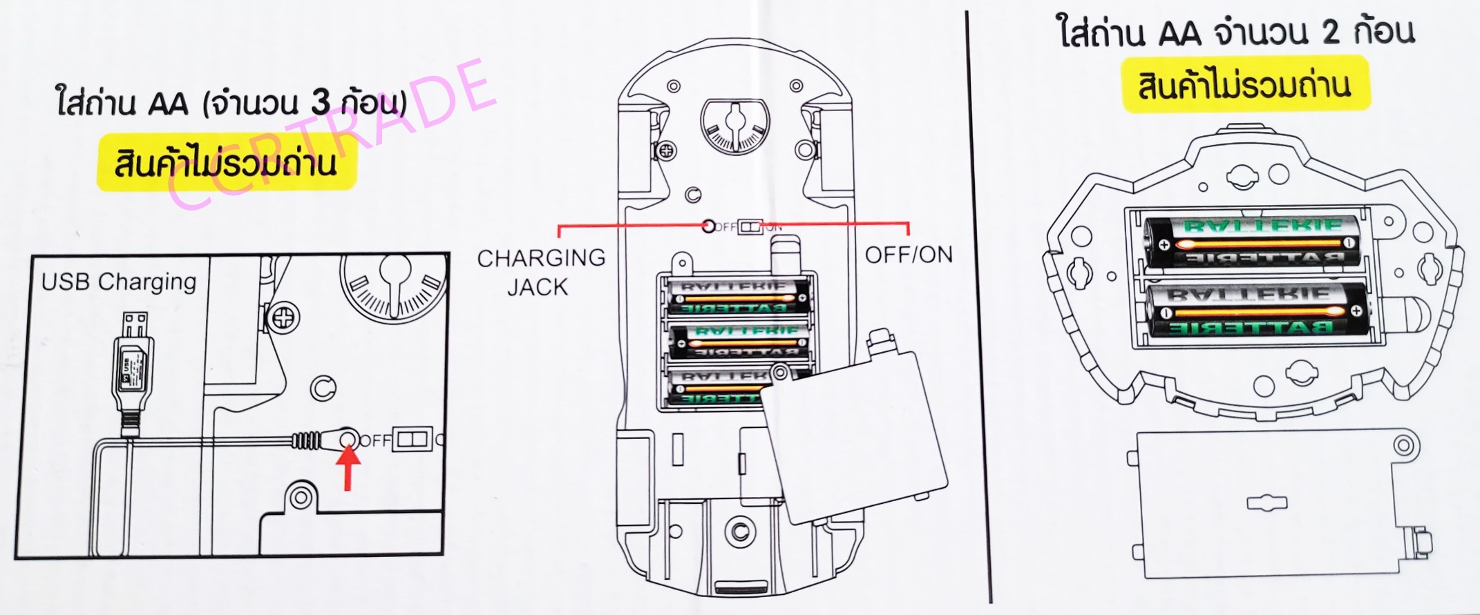 รถดริฟคิงส์บังคับไร้สาย+รีโมทกล่อง 13x28.5 ซม.(งานห้าง)(1x3)