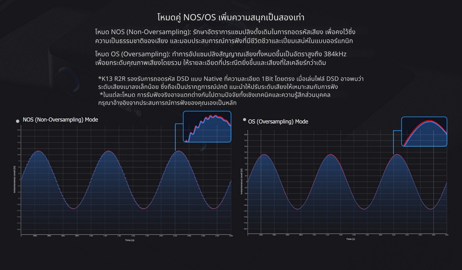 FiiO K13 R2R DAC/AMP ตั้งโต๊ะ แบบ R2R 24-bit ให้เสียงที่เป็นธรรมชาติ รองรับ MQA, LDAC, Dual Hi-Res ประกันศูนย์ไทย