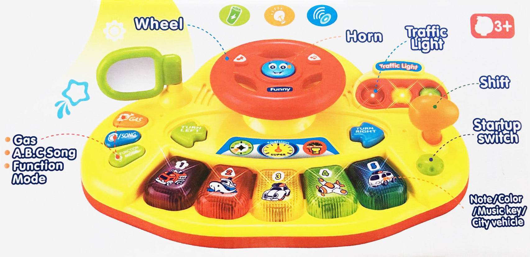 พวงมาลัยดนตรี มีเสียง มีไฟ กล่อง 38 ซม.(1x2)