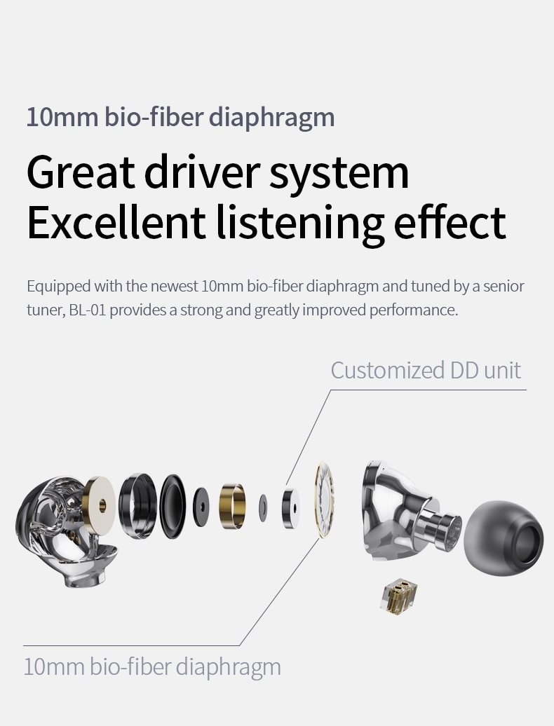 ขาย BLON BL-01 หูฟัง 1 ไดรเวอร์ Dynamic ประกันศูนย์ไทย