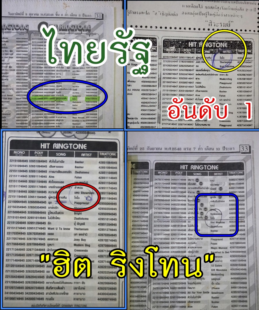 ตัวอย่างกิจกรรมบุญ