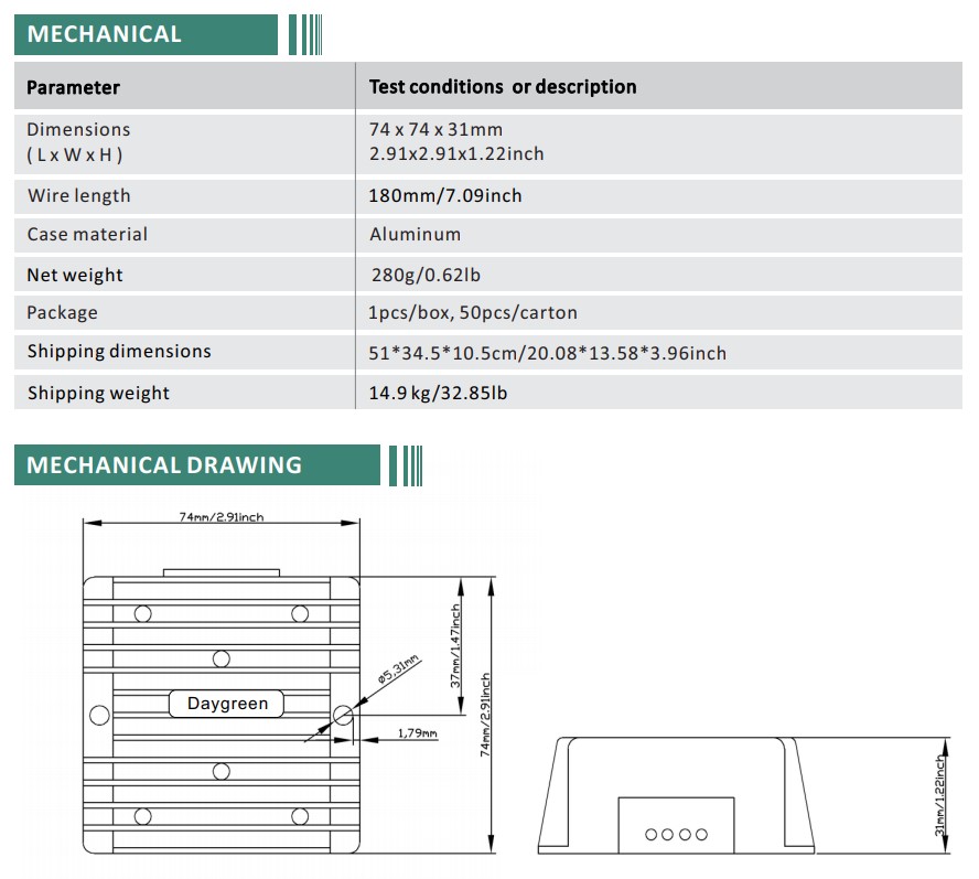 Buck Converter 18-35V to 12V 20A 240W IP68