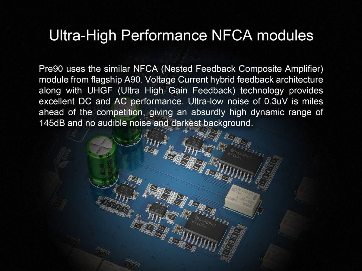 ขาย Topping Pre90 ปรีแอมป์ Preamplifier ระดับ Hi-Res