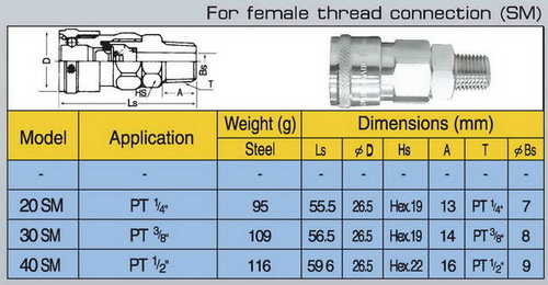 30 SM เกลียวนอก 3/8" 3หุน