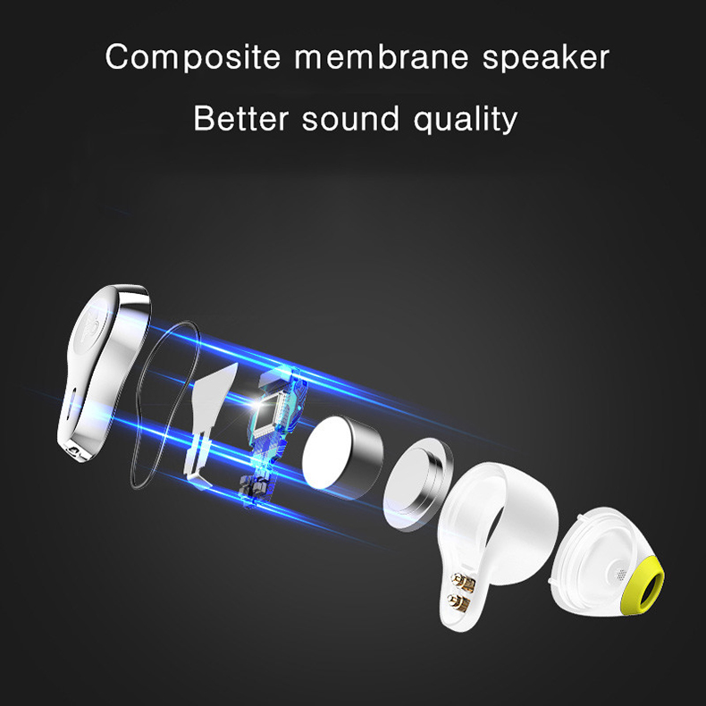 ขาย Mifo O3 หูฟัง True Wireless รองรับ Bluetooth 5.0 กันน้ำได้ระดับ IPX5