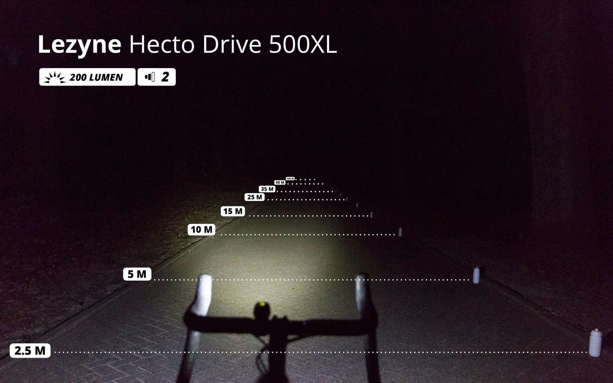 ไฟหน้าจักรยาน Lezyne Hecto Drive 500XL