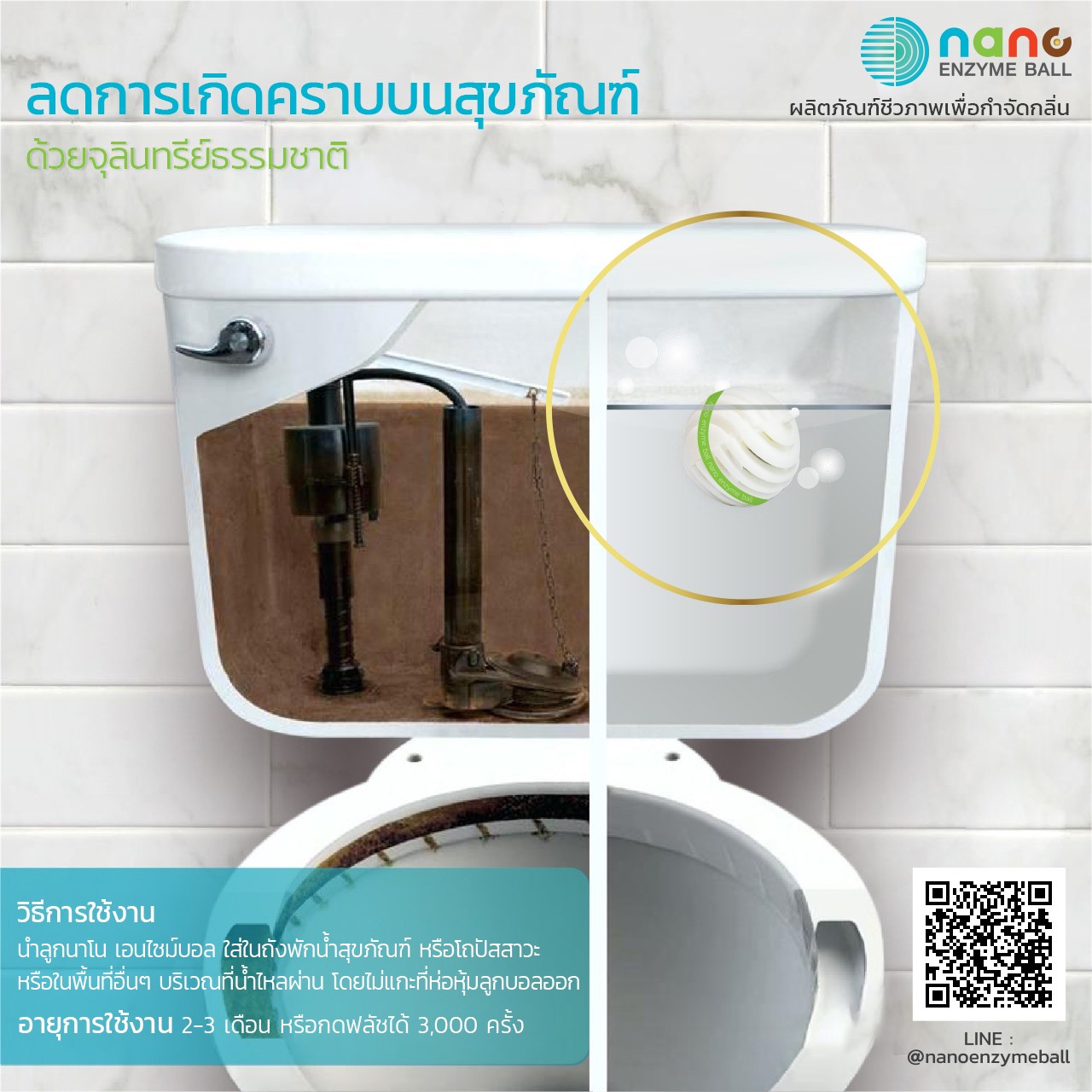 นาโน เอนไซม์บอล ขนาด 2 ลูก จำกัดกลิ่นห้องน้ำ กลิ่นอับ กลิ่นสัตว์เลี้ยง พรมอับ แทนลูกเหม็น (Nano Enzyme Ball 2 balls box Bio-odorless control treatment )