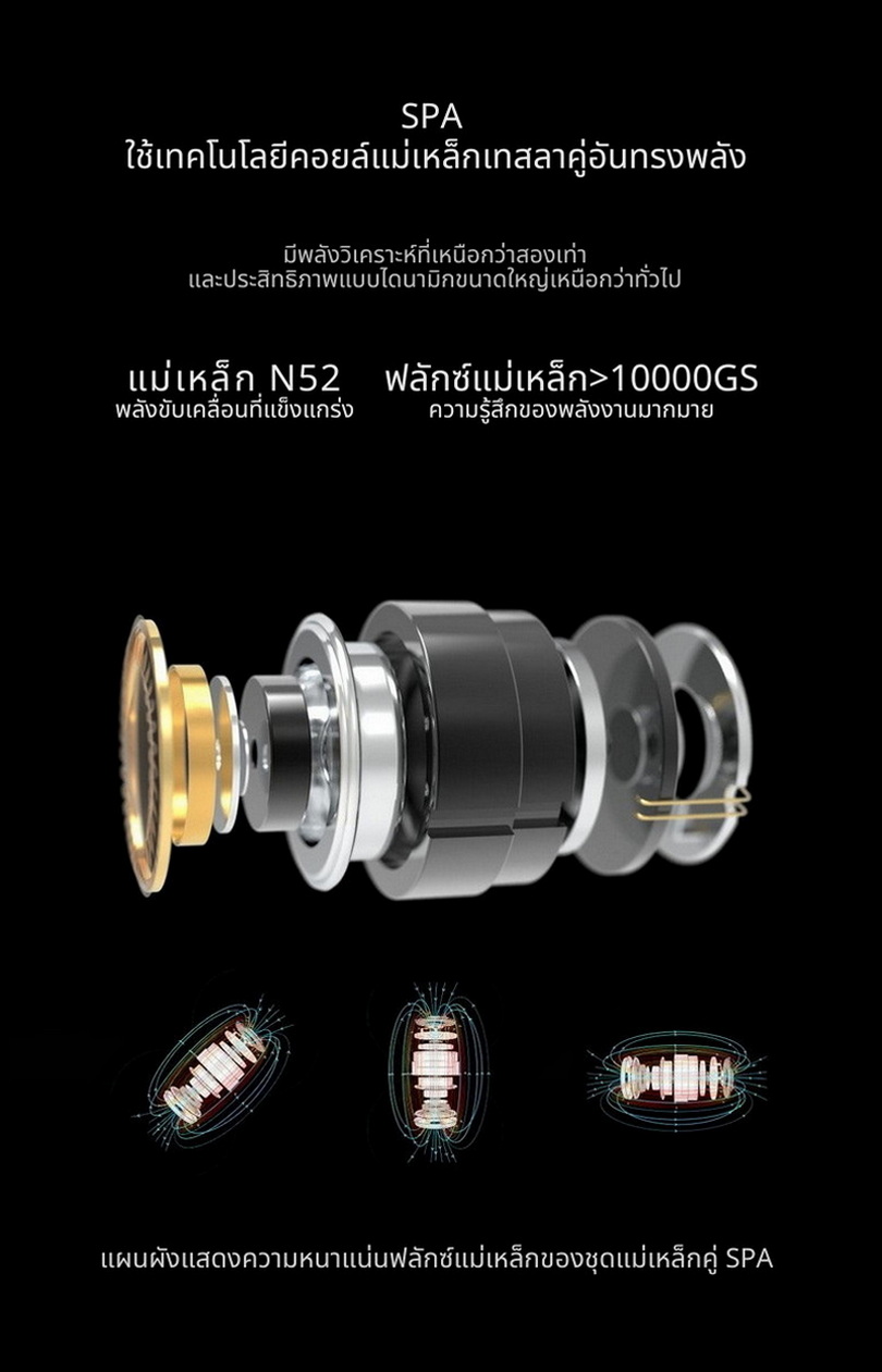 Ear Acoustic Audio SPA-Hi End Ultra หูฟัง IEMs ไดรเวอร์ Dynamic ไดอะแฟรมบอลไททาเนียม ประกันศูนย์ไทย
