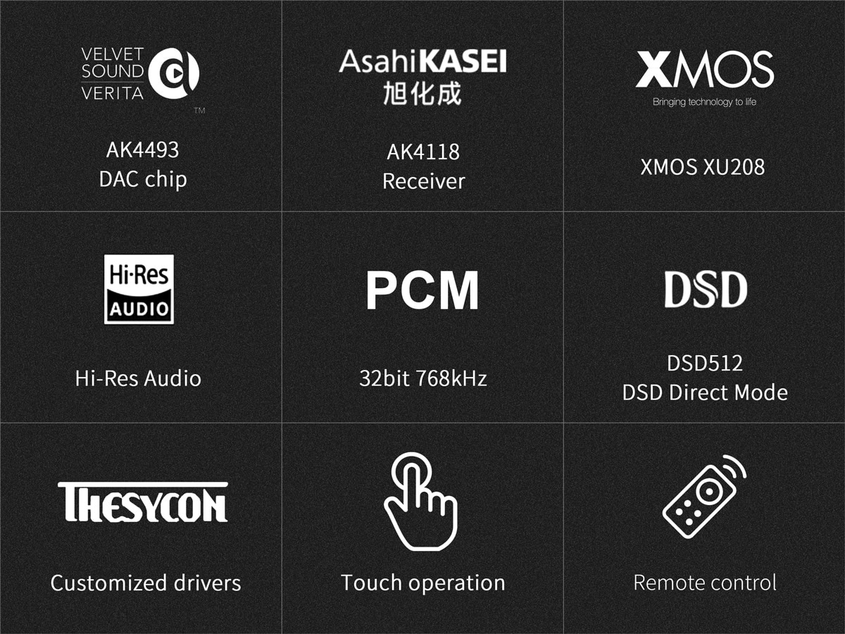 ขาย TOPPING E30 DAC ชิป AK4493 XU208 รองรับ PCM 32bit/768k DSD512