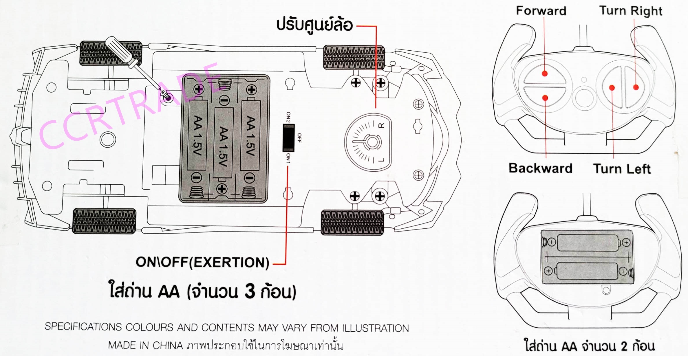 รถเรซซิ่งสปอร์ตบังคับ+รีโมทกล่อง 14x27.5 ซม.(1x3)