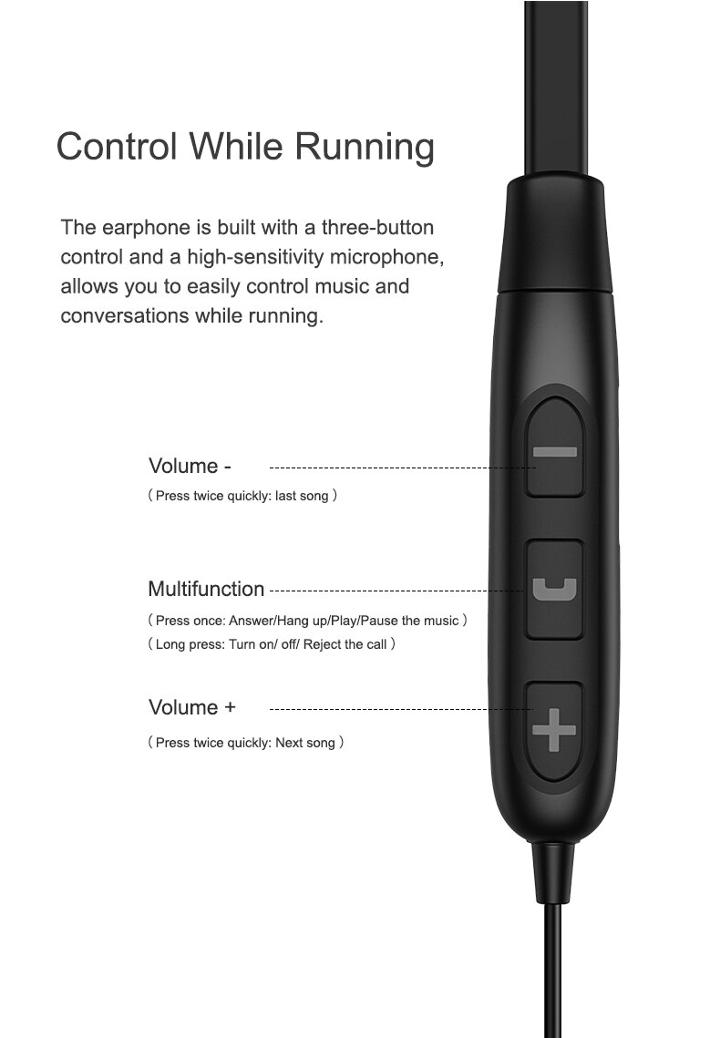 ขาย Soundmagic S20BT หูฟังอินเอียร์ แบบคล้องคอ รองรับ Bluetooth5.0 , IPX6