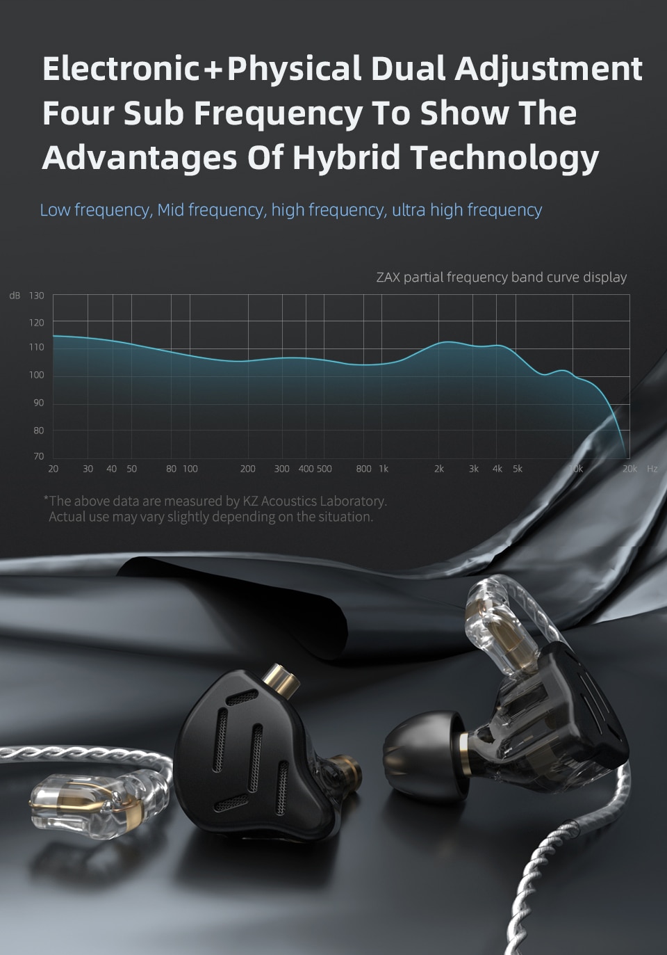 ขาย KZ ZAX หูฟัง Hybrid 8 ไดรเวอร์ 7BA+1DD ประกันศูนย์ไทย