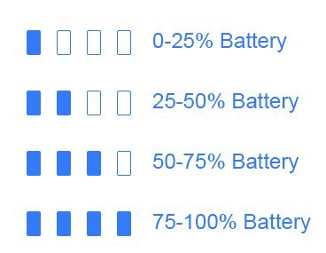 ไฟหน้าจักรยาน THAIBIKE 2XT6 Bicycle Light Rain USB Rechargeable