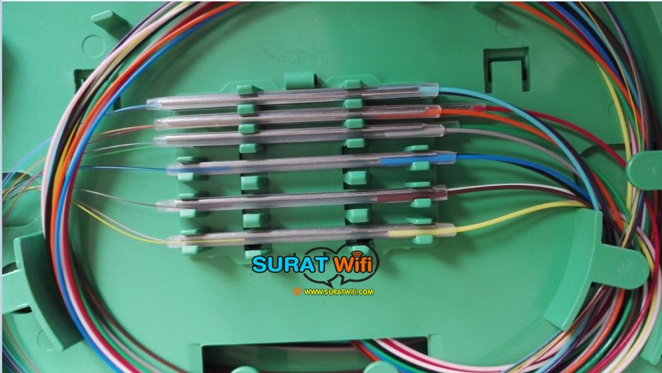 สลิปต่อสายไฟเบอร์แบบผอม FTTx เข็มเป็นลวดสแตนเลส 1.0mm คุณภาพสูง ความยาวของหลอดพลาสติก 6cm