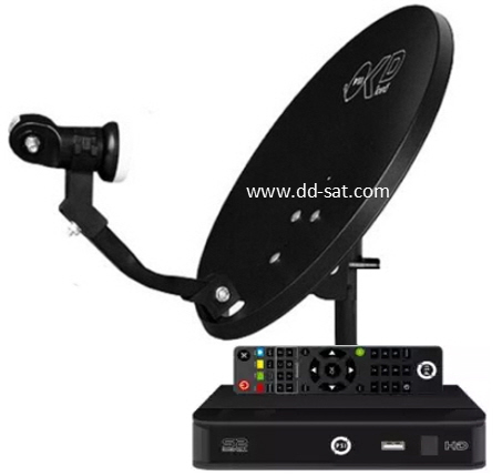 จานดาวเทียม PSI OKD S2X HD (หน้าจานขนาด 35 ซ.ม.)ราคาพร้อมติดตั้ง