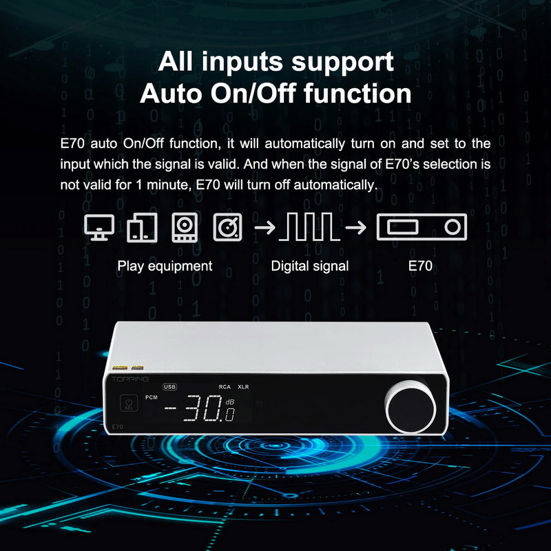 ขาย Topping E70 DAC ตั้งโต๊ะ รองรับ Dual Hi-Res ประกันศูนย์ไทย
