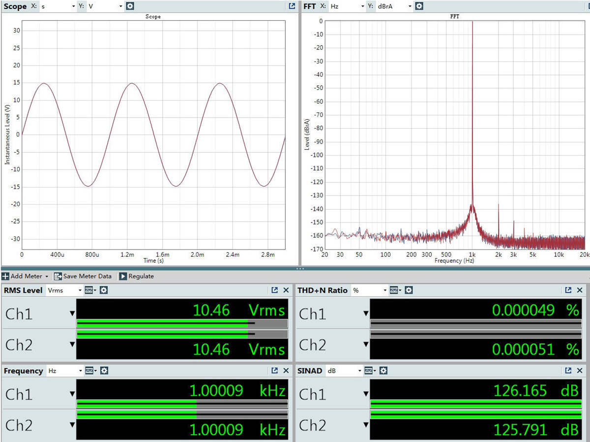 ขาย TOPPING A90 แอมป์หูฟังตั้งโต๊ะกำลังขับสูง
