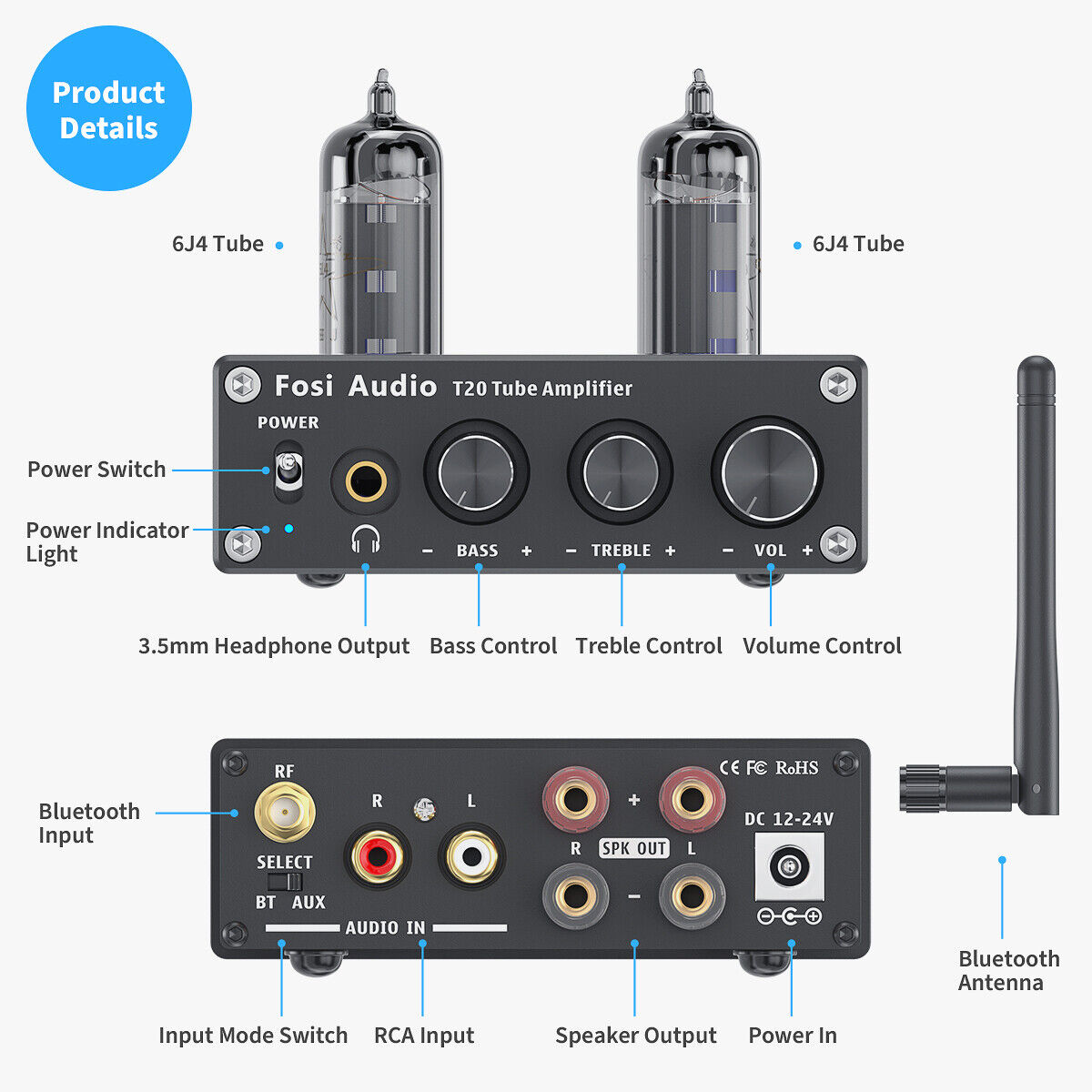 Fosi Audio T20
