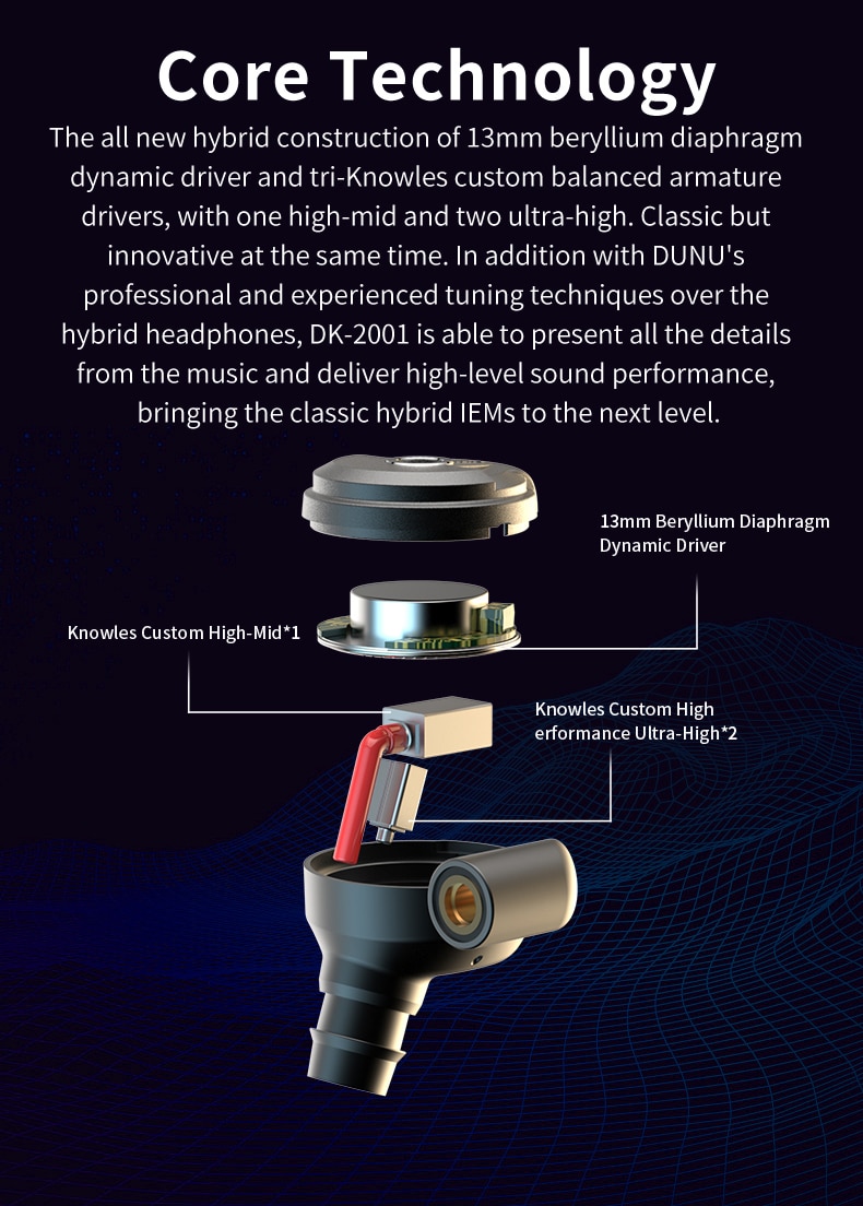 (สินค้ามีตำหนิ) DUNU DK-2001 หูฟัง 4 ไดรเวอร์ (3BA+1DD) รองรับ Hi-Res