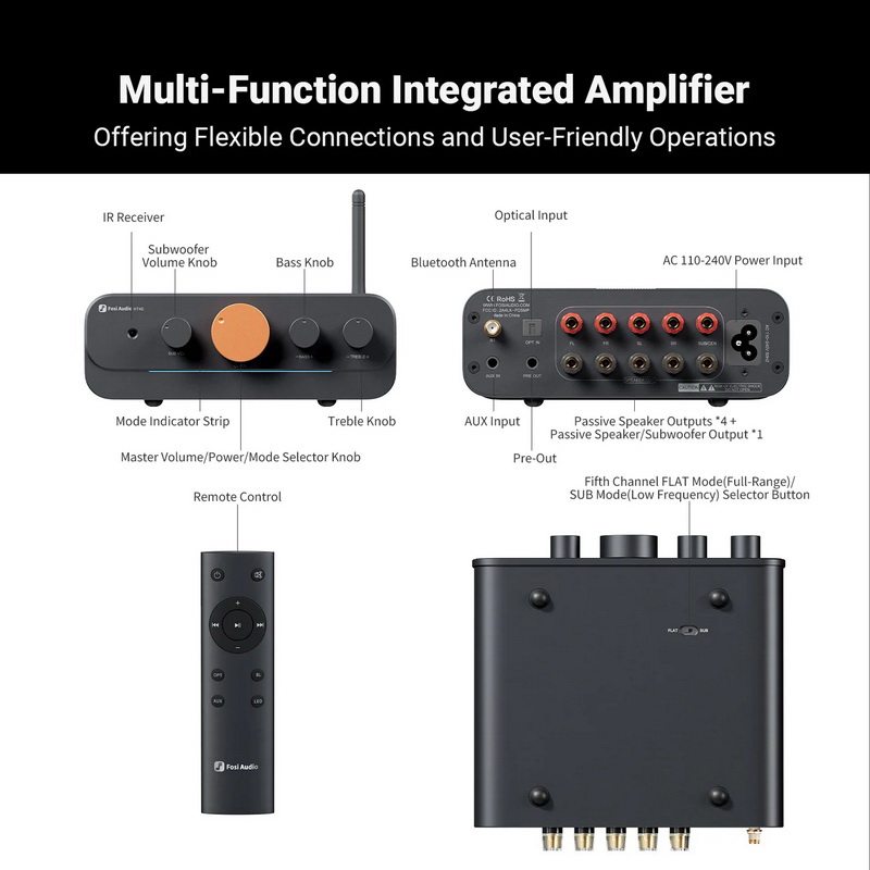 Fosi HT4S Bluetooth Amplifier ตั้งโต๊ะ ชิป TPA3116 x2 รองรับการตั้งค่าช่องสัญญาณเสียง 4.1 หรือ 5.0 ประกันศูนย์ไทย
