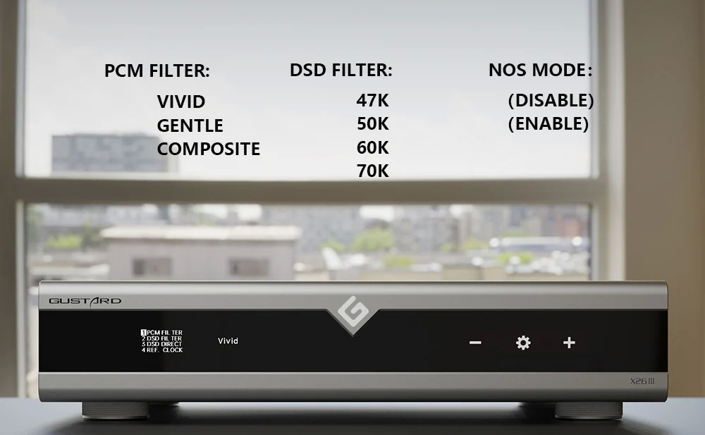 Gustard X26III DAC ตั้งโต๊ะระดับเรือธงชิป ES9039SPRO x2 รองรับ MQA, Roon bridge ประกันศูนย์ไทย