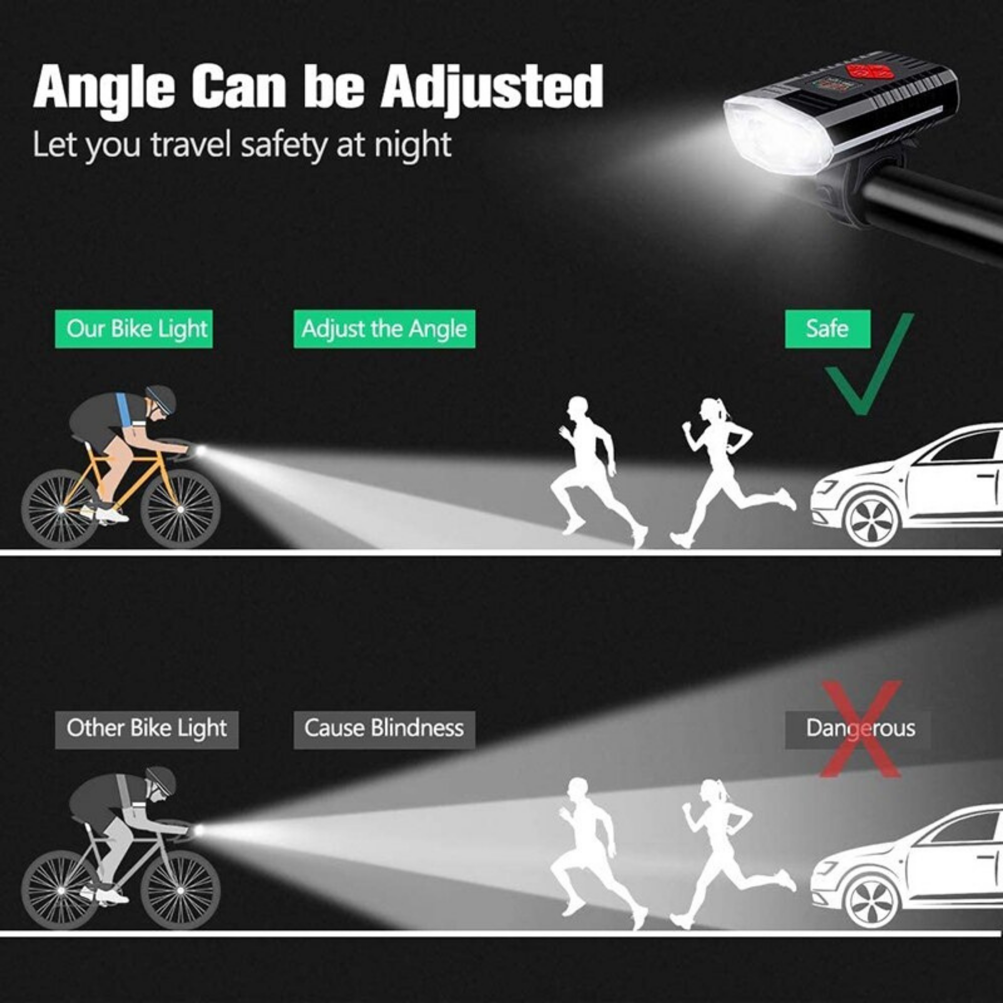 ไฟหน้าจักรยานแบบพร้อมแตรในตัว TB01 250 ลูเมนส์ Bike Light Waterproof