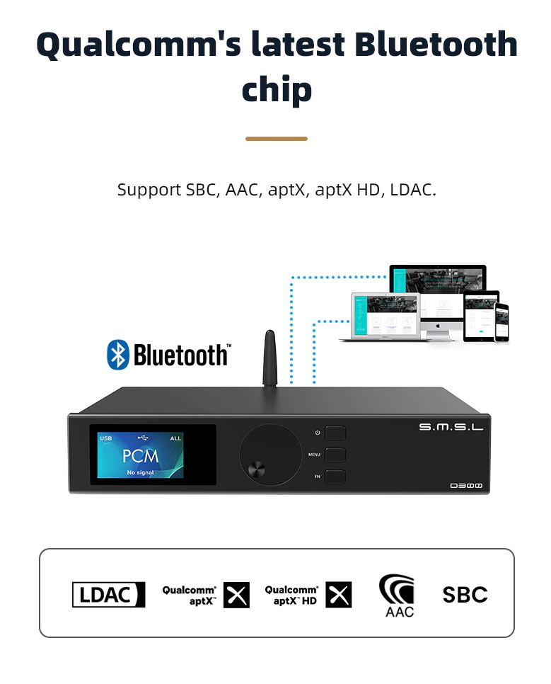 SMSL D300 DAC ตั้งโต๊ะชิป ROHM BD34301EKV ระดับเรือธง ประกันศูนย์ไทย