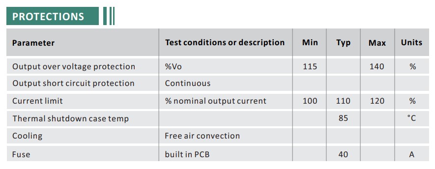 Boost Converter 11-16V to 24V 10A 240W IP68