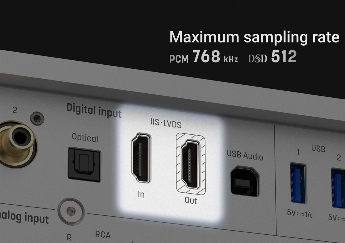[PreOrder] Matrix Audio MS-1 เครื่องเล่นเพลง Music Streamer ชิป DAC/AMP AK4191 x2+AK4499 ประกันศูนย์ไทย