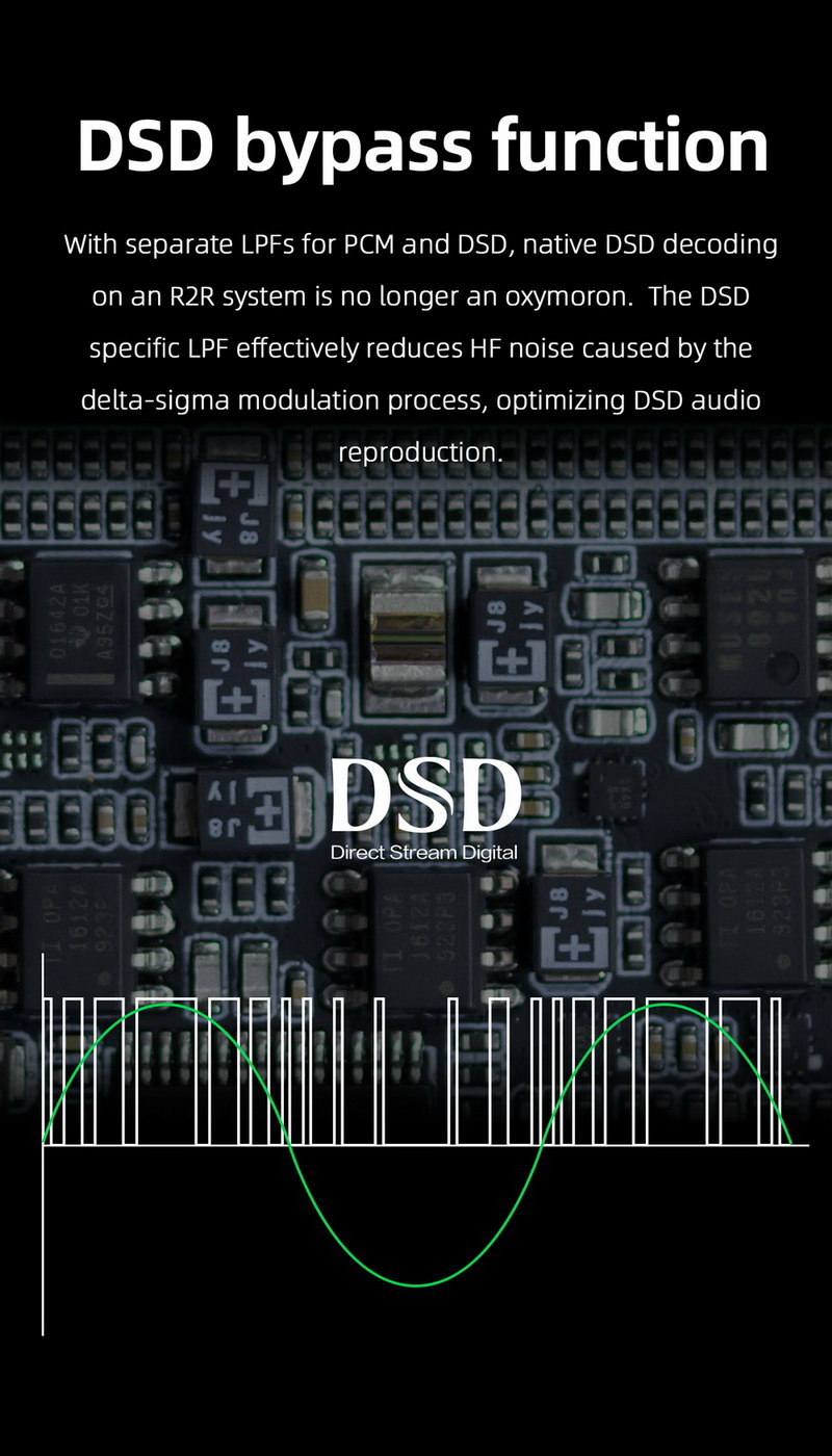 ขาย Hiby RS6 DAP พกพา สถาปัตยกรรม Darwin ระดับเรือธง รองรับ MQA16x ประกันศูนย์ไทย