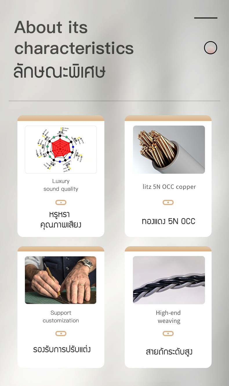 Hakugei Si Sawat สีสวาด สายอัพเกรดหูฟังพร้อมไมค์ Litz 5N OCC ระดับเทพ [Drizzy Exclusive]