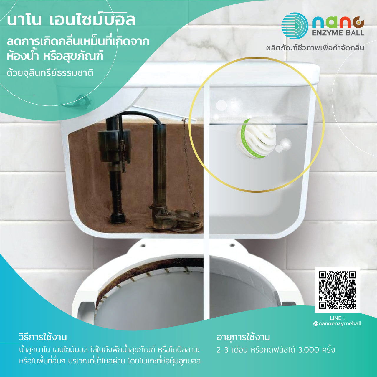 นาโน เอนไซม์บอล ขนาด 2 ลูก จำกัดกลิ่นห้องน้ำ กลิ่นอับ กลิ่นสัตว์เลี้ยง พรมอับ แทนลูกเหม็น (Nano Enzyme Ball 2 balls box Bio-odorless control treatment )