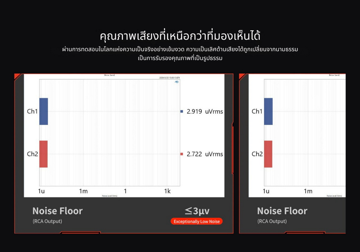 Fosi Audio K7 Bluetooth DAC/AMP HiFi อเนกประสงค์สำหรับเล่นเกม ชิป AKM AK4493SEQ ประกันศูนย์ไทย