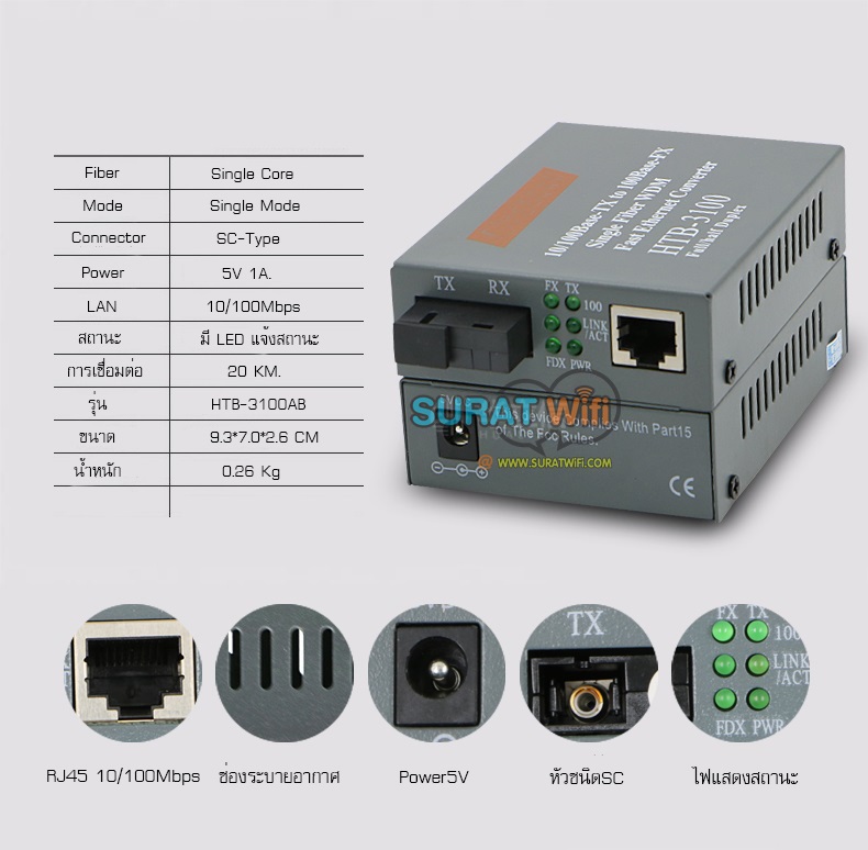 Netlink HTB-3100AB