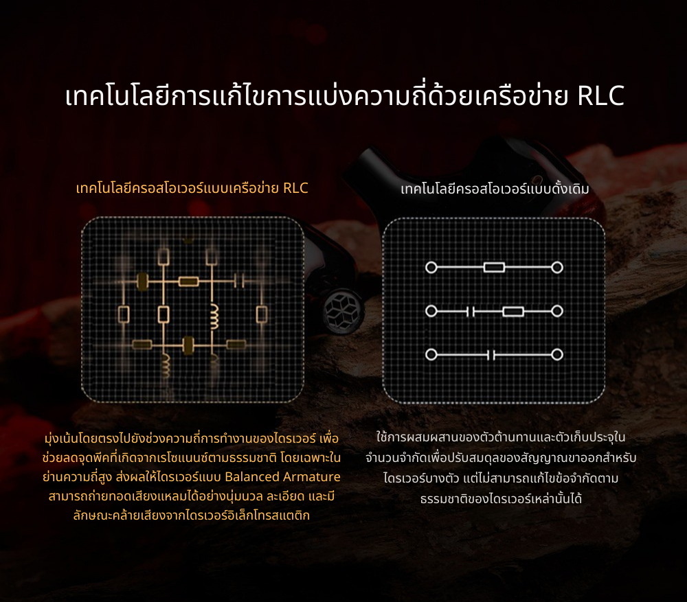 AFUL DAWN-X หูฟัง IEMs 14 ไดรเวอร์ 1DD+8BA+4EST+1BC เรือธงรุ่นล่าสุด ประกันศูนย์ไทย