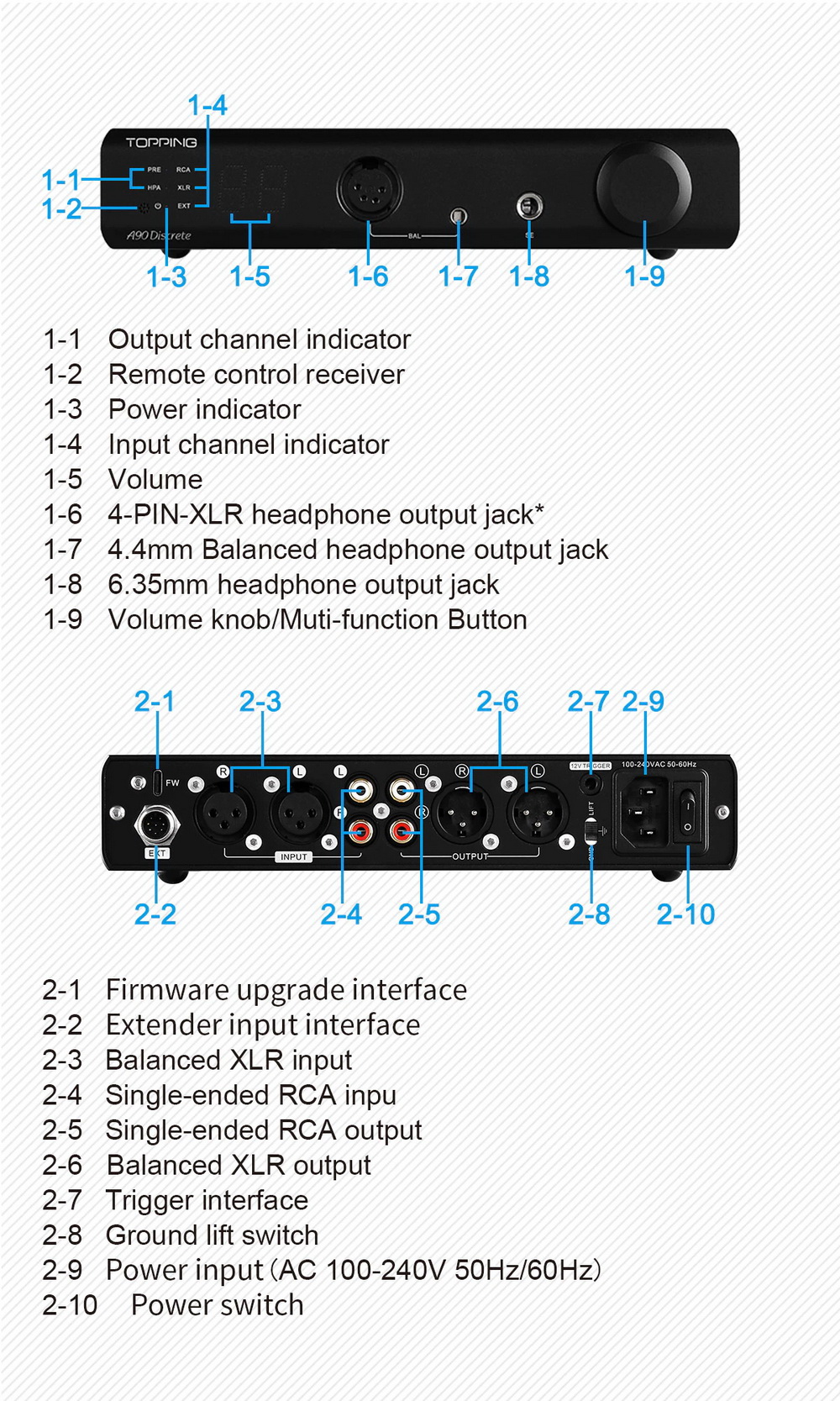 ขาย Topping A90D Fully Discrete Balanced Headphone Amplifer
