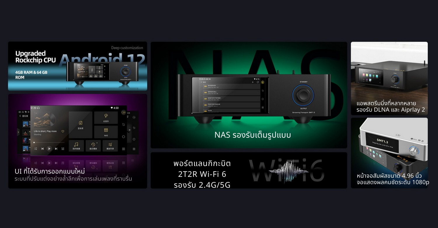 [PreOrder] Shanling SMT1.3 สตรีมเมอร์ Hi-Fi ยุคใหม่ รองรับ MQA Dual Hi-Res ประกันศูนย์ไทย