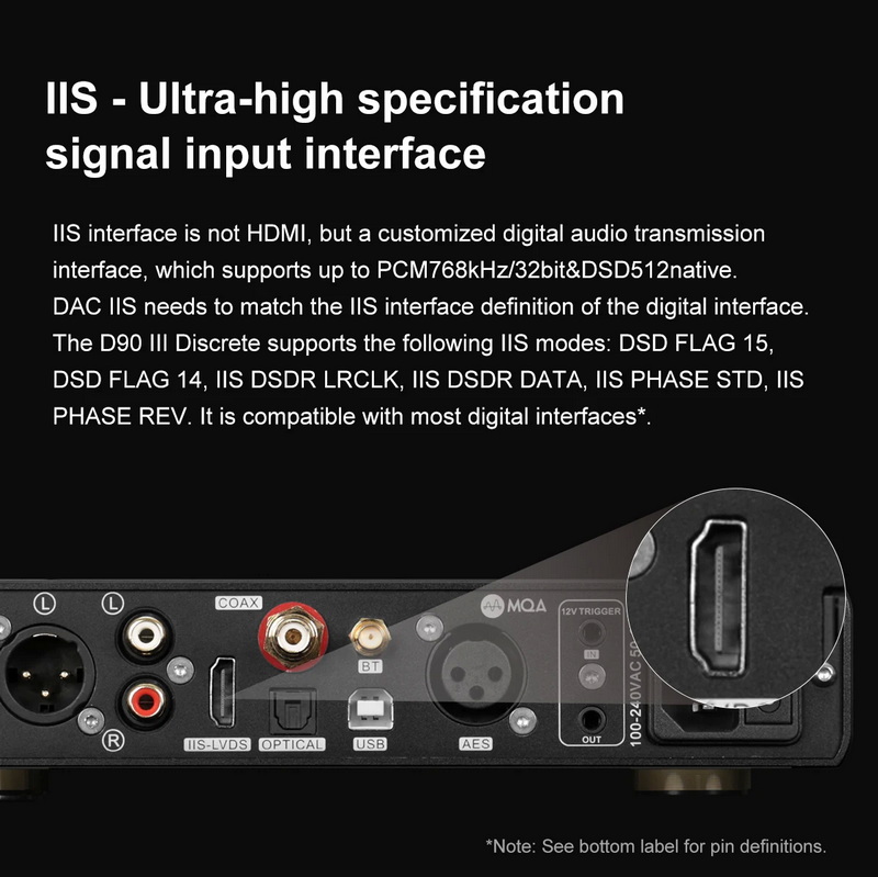 Topping D90IIIDiscrete Fully Balanced DAC รองรับ BT5.1, LDAC, โหมดPreamp, Dual Hi-Res ประกันศูนย์ไทย