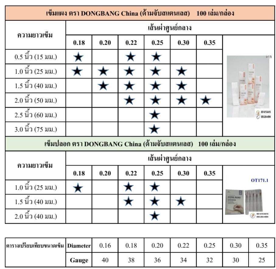 เข็มฝังเข็มจีน (เข็มแผง) ไม่มีปลอก DONGBANG China เข็มสำหรับใช้ในการฝังเข็ม ฝังเข็มด้วยแพทย์แผนจีน