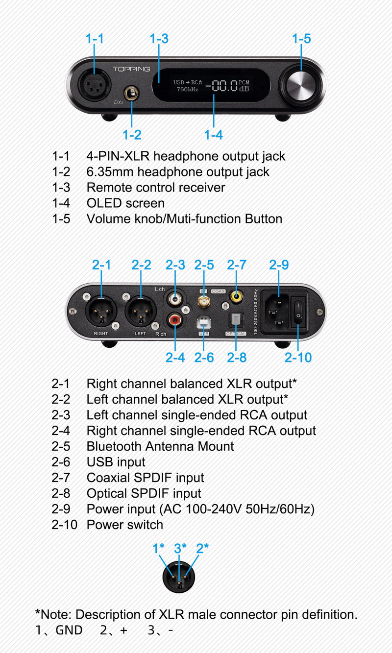 Topping DX5 Lite NFCA DAC/AMP ตั้งโต๊ะ รองรับ Dual Hi-Res ประกันศูนย์ไทย