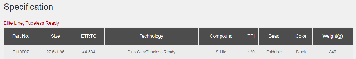 ยางนอก CHAOYANG : MERLIN 27.5x1.95" ขอบพับ
